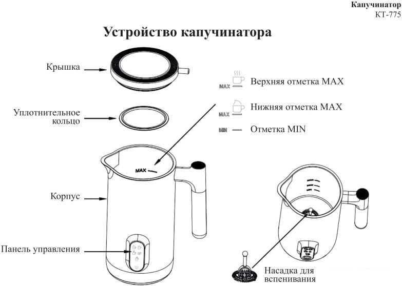 Устройство капучинатора схема